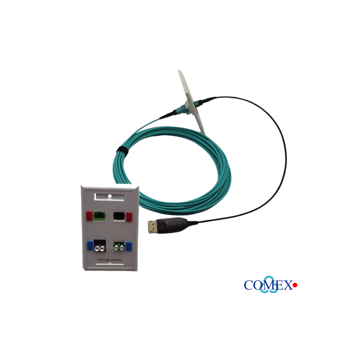 DisplayPort 1.4 > MPO