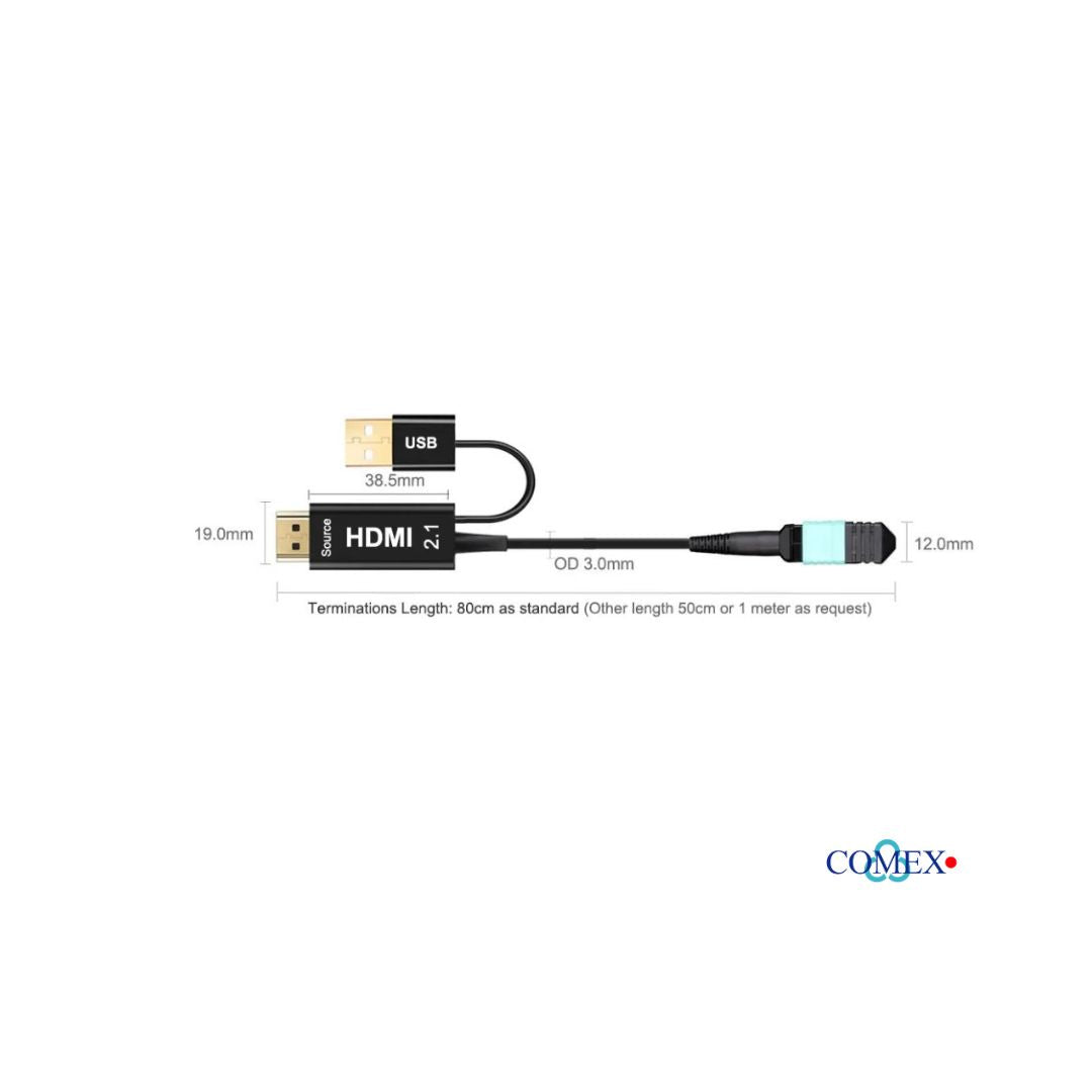 HDMI > Optisk HDMI 2.1
