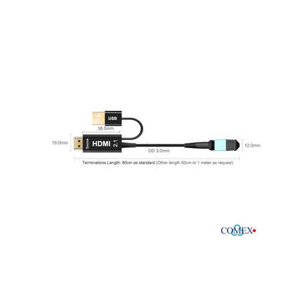 HDMI > Optisk HDMI 2.1